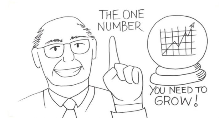 Macquarie Technology Group Net Promoter Score explainer video