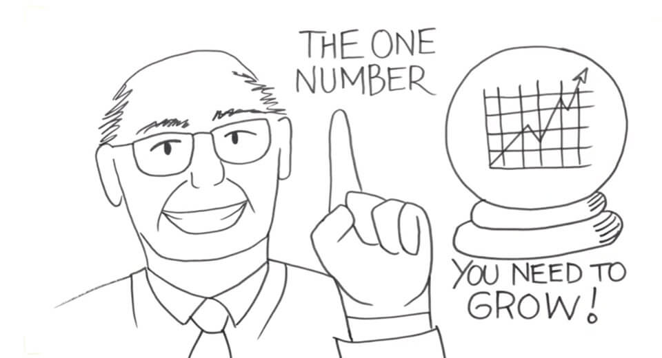 Macquarie Technology Group Net Promoter Score explainer video