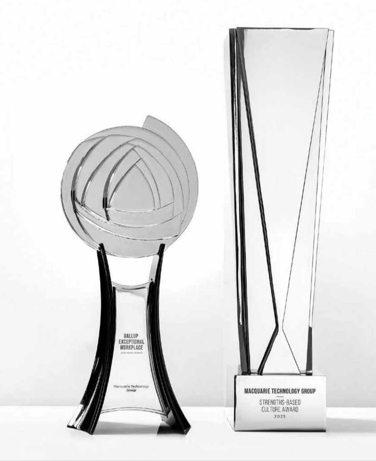 MTG Gallup Awards Image